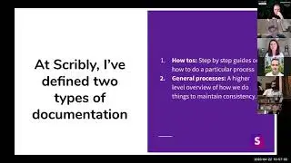 Productize Day with Daniella Bell: Creating Clear and Consistent Processes