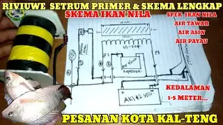 skema setrum ikan nila tipe primer