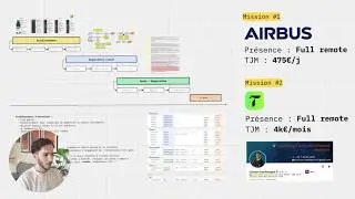 Comment j'ai aidé Clément (data engineer) à signer 2 missions full remote (+13k€/mois)