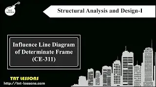 1.ILD Of Determinate Frame Bangla Tutorials  Basic Theory