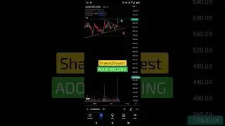 ADOR WELDING | WATCH FOR UPTREND