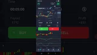 Successful trading December 10, 2025 #short