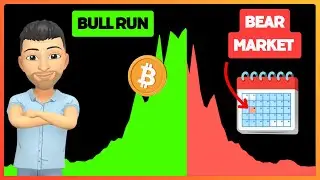 BULL RUN : Voici la Date du TOP de ce CYCLE ✅ (& le D&Eacute;BUT du Prochain BEAR MARKET !❌)