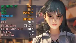 The Devs Forgot to Optimize This Game...