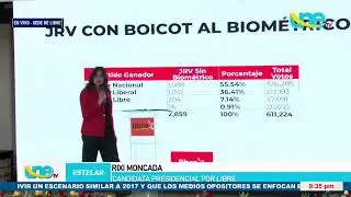 EN VIVO | Rixi Moncada ofrece conferencia de prensa para declarar sobre los resultados 🌺