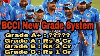 BCCI New Grade System and Pay Hike For Indian Cricketers (2018) : Dhoni not included in A+ Grade