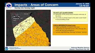 NWS Atlanta Special 