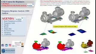 0.1.1.6 | Frequency Response Analysis | ODS Analysis | ANSA  & Optistruct Tutorials