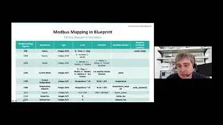 Hannover Messe 2021: Enapter&rsquo;s Energy Management System EMS LIVE demo