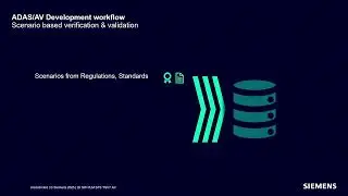 Tech.AD Europe 2025 - Siemens