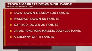 Stock markets down worldwide