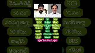 Revanth Reddy & KCR #tspolitics #revanthreddy #congress #kcr #brs #best #politician #leaders
