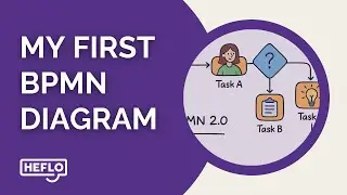 BPMN 2.0 Tutorial &ndash; Create Your First Business Process Diagram with HEFLO