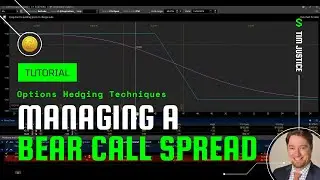 Exiting, Adjusting or Hedging a Bear Call Spread gone bad