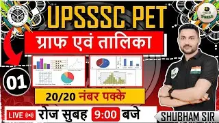 UPSSSC PET ग्राफ एवम तालिका :01 | PET CLASS Graph Talika | pet