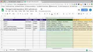 Title tags and meta descriptions