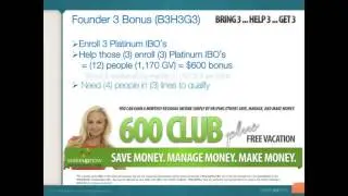 Wake Up Now- WakeUpNow Business Presentation