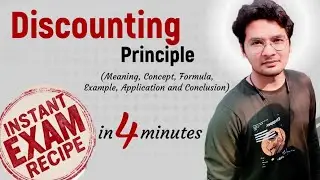 Discounting Principle in Detail with Example | Managerial Economics | Business | Unbeaten Learning