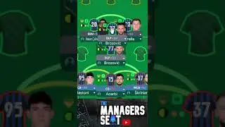 КРАТКИЙ СОВЕТ по тактике | Football Manager 2023 #shorts #shortvideo #short