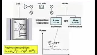 Design Considerations for an Axion Detector