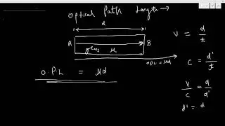 optical path Length