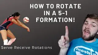 5-1 Volleyball Rotations (Serve Receive)