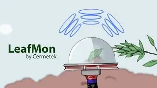 LeafMon by Cermetek