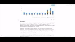 Board Reporting - Visible.vc