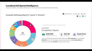 How to Estimate Google Ad Budgets in Any Local Market | SplashDash Ad Intelligence Report