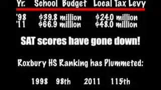 Roxbury TEAM BOE Election 2011 Video