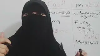 الكتلة والوزن 💯💥فيزياء اولى ثانوى الترم التانى نظام جديد عام وازهر ٢٠٢٤💥💯#مس_نادية_فيزياء
