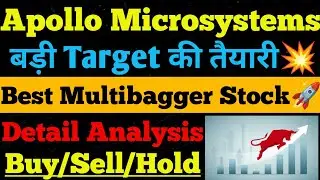Apollo Microsystems Share Latest News| Apollo Microsystems Share| Apollo Microsystems Share News