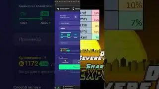 Что выгоднее game key bot? Сравнение способов пополнения Steam