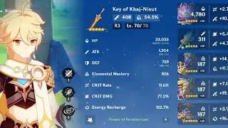 Genshin Impact 4.0 Floor 12 + HydroMC Build