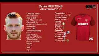 Dylan Mertens 2021 | Attacking Midfield 95' 🇳🇱