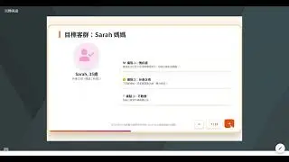 玩轉美語(Apple Language)