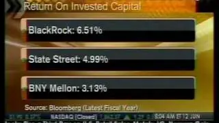 BlackRock Investor Reaction - Bloomberg