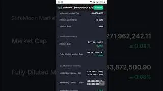 SafeMoon||how to make money Crypto currency who is best Crypto currency buy in hold future is gold