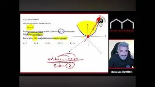 parabolün içinden teğet çizemeyizz
