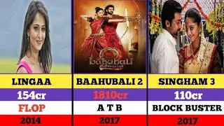Anushka Shetty all movies list||Anushka Shetty hit and flop movies list #aboutBWandTW baahubali 