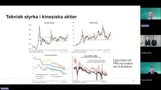 Alpcot - Inför Börsveckan med Jonas Olavi. Gästas av Carnegie Fonder 20260119