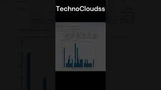 plot using matplotlib @technocloudss  #coding #matplotlibtutorial #pythonlibrary #datavisualization