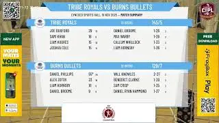 Tribe Royals vs Burns Bullets CIPL - 2025/26