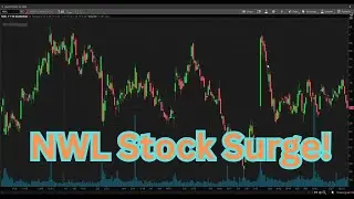 NWL Stock Surge!