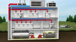 The benefits of Erlab ductless GreenFumeHoods (GFH)