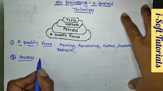 Software Engineering as a Layered Technology | Software Engineering | 19 | i-Soft Tutorials