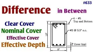 What are clear cover and nominal cover? | Different Between Clear Cover, Nominal Cover, Effective Co