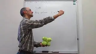 Introduction to cubic unit cells