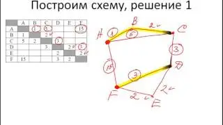 РЕШЕНИЕ ЗАДАЧ С ВЫБОРОМ ОТВЕТА, 23-11-2016