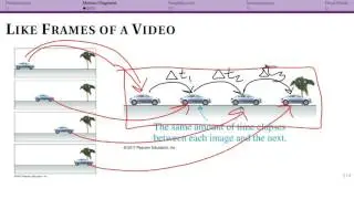 Motion Diagrams: Intro and Velocity Vectors